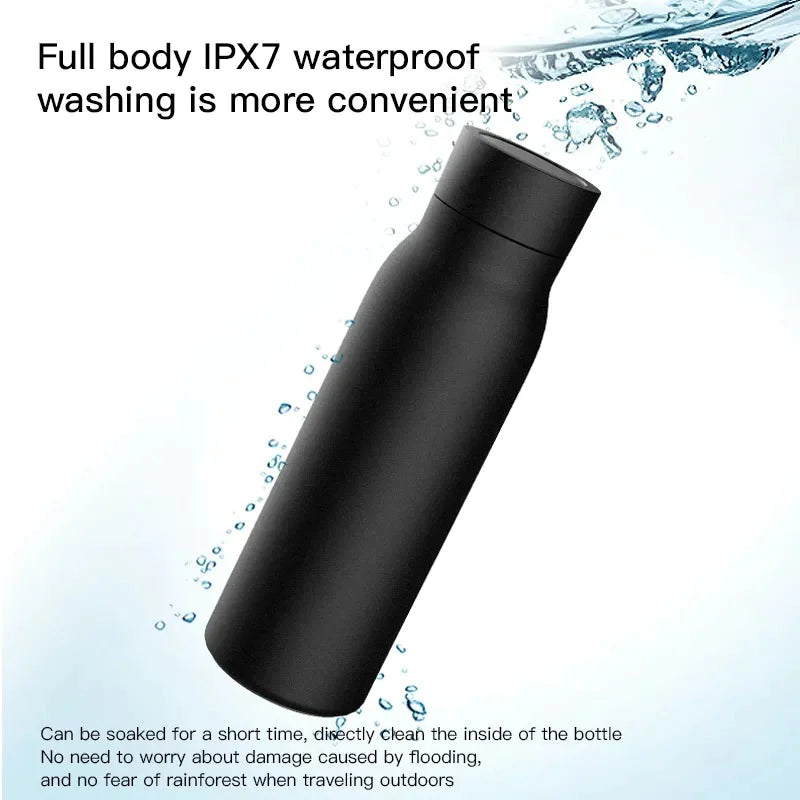 Smart Water Bottle for women and men